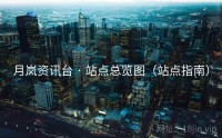 月岚资讯台 · 站点总览图（站点指南）